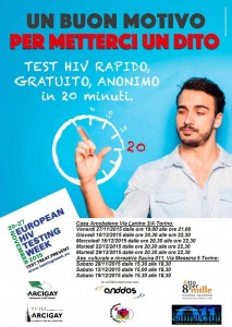 Date_testing